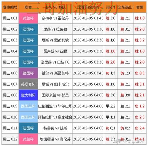世界杯竞猜平台排行实录：哪个好真实情况曝光（FIFA World Cup 2026）