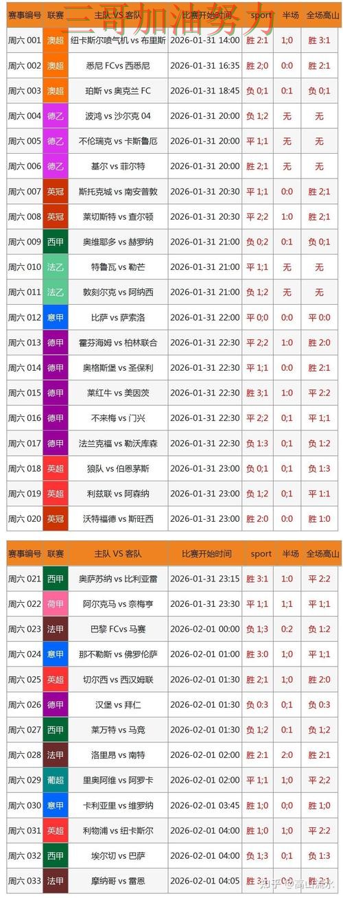 世界杯竞猜平台排行实录：哪个好真实情况曝光（FIFA World Cup 2026）