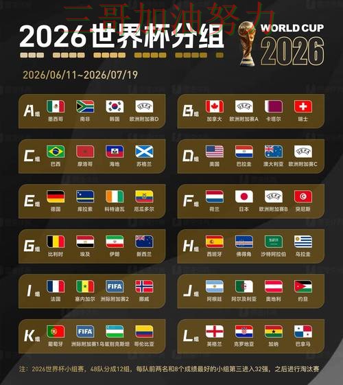 世界杯竞猜平台排行实录：哪个好真实情况曝光（FIFA World Cup 2026）