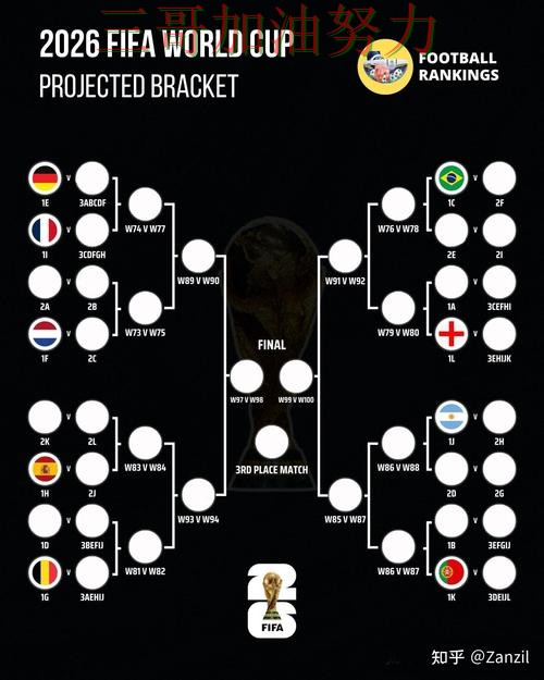 世界杯竞猜如何操作？全面评测带你了解（World Cup 2026）