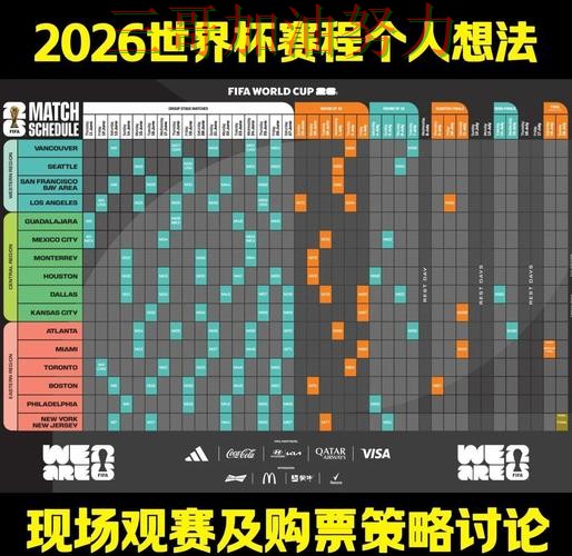 世界杯竞猜如何操作？全面评测带你了解（World Cup 2026）