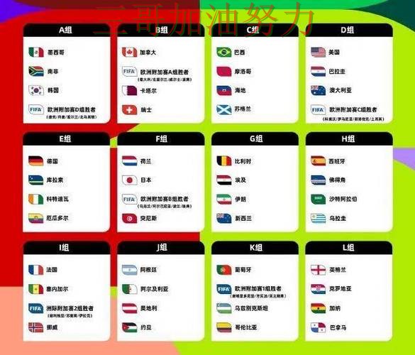 世界杯投注平台哪个好？一篇讲清楚｜数据分析（2026世界杯）