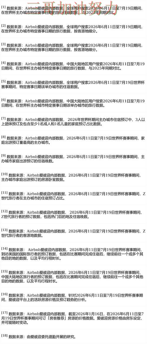 FIFA World Cup 2026来临,世界杯投注平台速度测试+直播与平台选择解析 FIFA World Cup 2026来临,世界杯投注平台速度测试+直播与平台选择解析