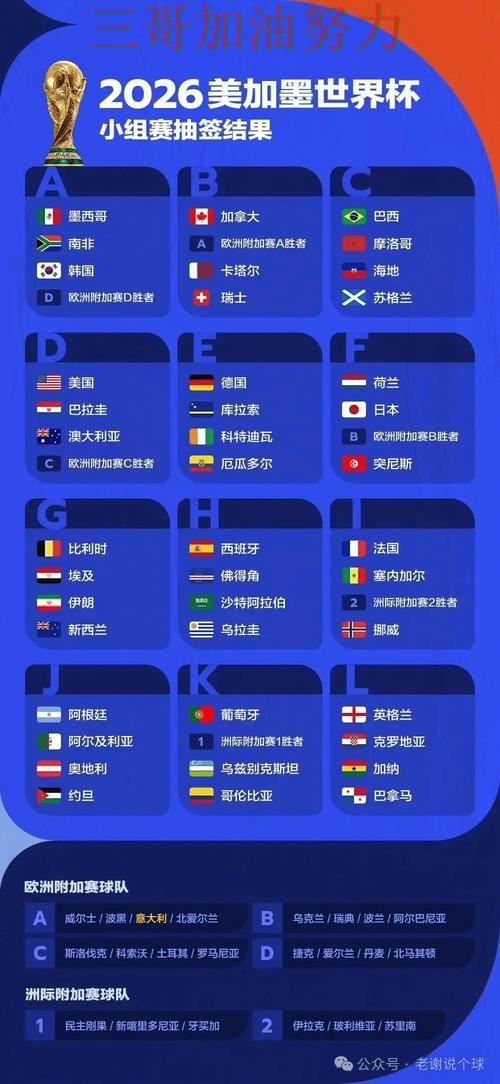 世界杯投注平台推荐解析合集：覆盖直播入口+直播与入口方式 - World Cup 2026