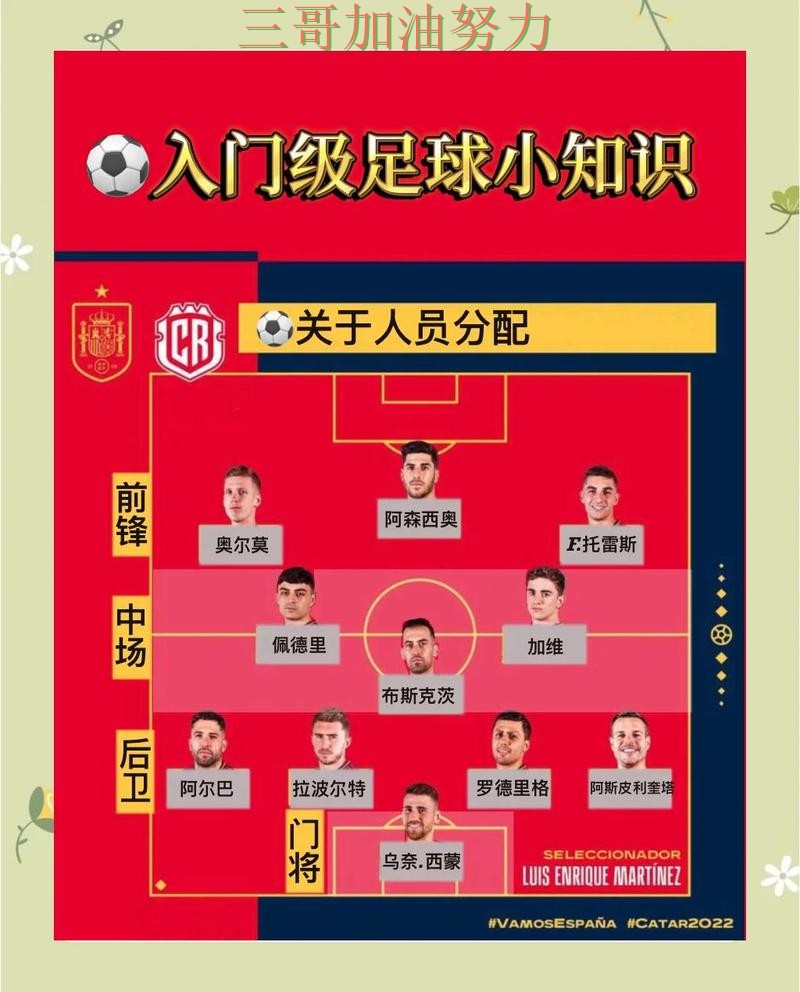 世界杯买球如何操作?真实体验带你了解(World Cup 2026) 世界杯买球如何操作?真实体验带你了解(World Cup 2026)