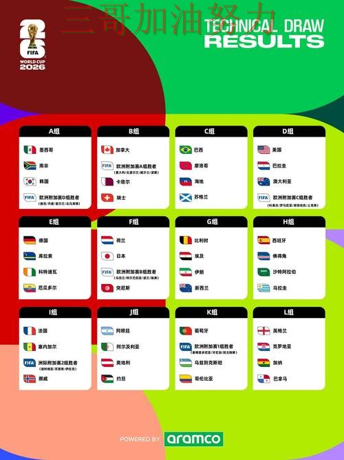 世界杯投注平台哪个好?围绕用户反馈+直播体验做一次全面分析(FIFA World Cup 2026) 世界杯投注平台哪个好?围绕用户反馈+直播体验做一次全面分析(FIFA World Cup 2026)