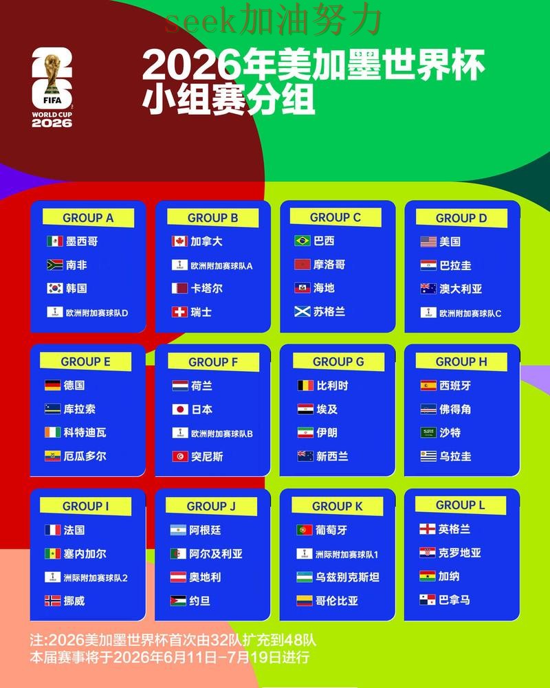 世界杯竞猜入口趋势解读合集:覆盖直播入口+直播与入口方式 - 2026世界杯 世界杯竞猜入口趋势解读合集:覆盖直播入口+直播与入口方式 - 2026世界杯